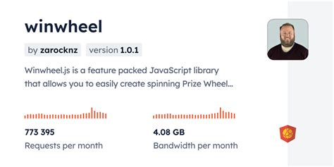 Winwheeljs NPM .